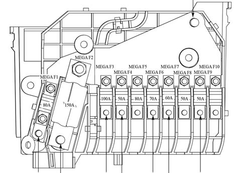 03 ford escape battery junction box|Ford battery fuse panel.